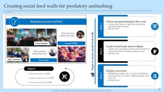 Effective Predatory Marketing Tactics To Boost Brand Value Powerpoint Presentation Slides MKT CD V Professionally Editable