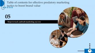 Effective Predatory Marketing Tactics To Boost Brand Value Powerpoint Presentation Slides MKT CD V Attractive Editable