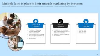 Effective Predatory Marketing Tactics To Boost Brand Value Powerpoint Presentation Slides MKT CD V Adaptable Editable