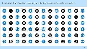 Effective Predatory Marketing Tactics To Boost Brand Value Powerpoint Presentation Slides MKT CD V Professional Impactful