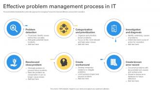 Effective Problem Management Process In IT
