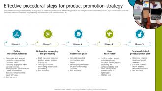 Effective Procedural Steps For Product Promotion Strategy