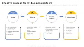 Effective Process For HR Business Partners