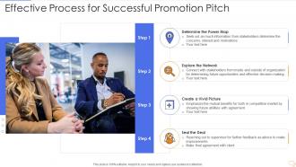 Effective process for successful promotion pitch