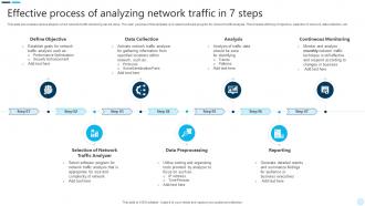 Effective Process Of Analyzing Network Traffic In 7 Steps