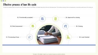 Effective Process Of Loan Life Cycle