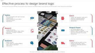 Effective Process To Design Brand Logo