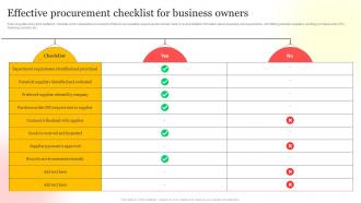 Effective Procurement Checklist For Business Owners