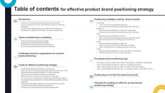 Effective Product Brand Positioning Strategy Powerpoint Presentation Slides Impressive Ideas