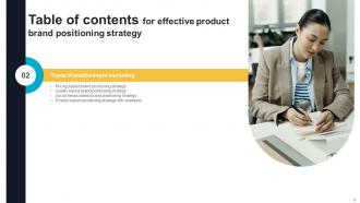 Effective Product Brand Positioning Strategy Powerpoint Presentation Slides Professionally Ideas