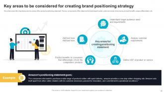 Effective Product Brand Positioning Strategy Powerpoint Presentation Slides Images Image