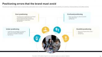 Effective Product Brand Positioning Strategy Powerpoint Presentation Slides Captivating Image