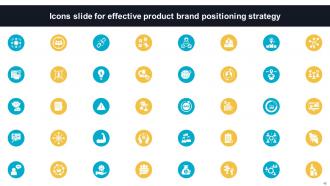 Effective Product Brand Positioning Strategy Powerpoint Presentation Slides Engaging Image
