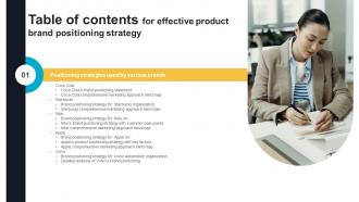 Effective Product Brand Positioning Strategy Table Of Content
