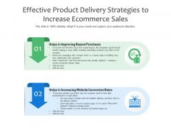 Effective Product Delivery Strategies To Increase Ecommerce Sales