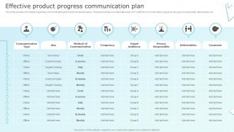 Effective Product Progress Communication Plan Business Strategy For Product Related Growth Strategy Ss