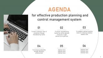 Effective Production Planning And Control Management System MKT CD