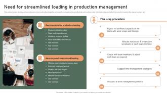 Effective Production Planning And Control Management System Need For Streamlined Loading In Production