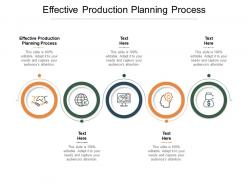 Effective production planning process ppt powerpoint presentation summary gallery cpb