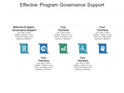 Effective program governance support ppt powerpoint presentation summary example cpb