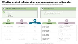 Effective Project Collaboration And Communication Action Plan