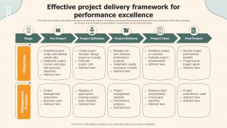 Effective Project Delivery Framework For Performance Excellence