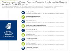 Effective project planning to improve client communication and focus on project scheduling complete deck