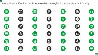 Effective qa transformation strategies to improve product quality powerpoint presentation slides