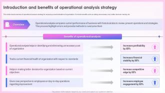 Effective Quality Assurance Introduction And Benefits Of Operational Analysis Strategy