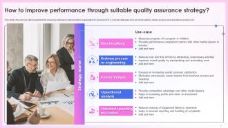 Effective Quality Assurance Strategy Implementation For Continuous Improvement Complete Deck Best Professional