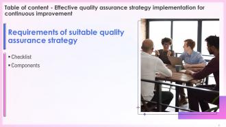 Effective Quality Assurance Strategy Implementation For Continuous Improvement Complete Deck Good Professional