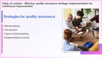 Effective Quality Assurance Strategy Implementation For Continuous Improvement Complete Deck Editable Professional