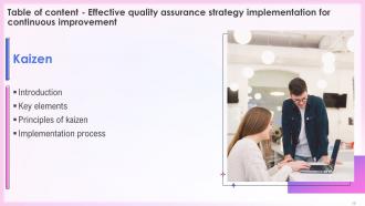Effective Quality Assurance Strategy Implementation For Continuous Improvement Complete Deck Impressive Professional