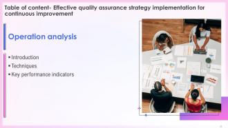 Effective Quality Assurance Strategy Implementation For Continuous Improvement Complete Deck Analytical Professional