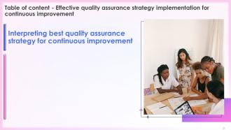 Effective Quality Assurance Strategy Implementation For Continuous Improvement Complete Deck Ideas Colorful