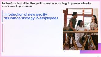 Effective Quality Assurance Strategy Implementation For Continuous Improvement Complete Deck Images Colorful