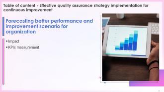 Effective Quality Assurance Strategy Implementation For Continuous Improvement Complete Deck Editable Colorful