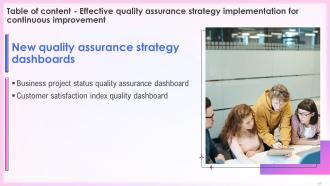 Effective Quality Assurance Strategy Implementation For Continuous Improvement Complete Deck Customizable Colorful