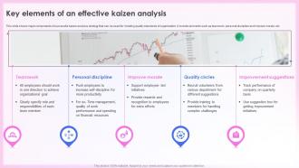 Effective Quality Assurance Strategy Key Elements Of An Effective Kaizen Analysis