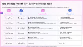 Effective Quality Assurance Strategy Role And Responsibilities Of Quality Assurance Team