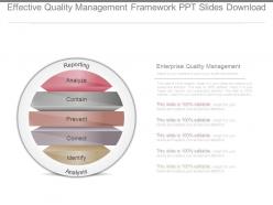 Effective quality management framework ppt slides download