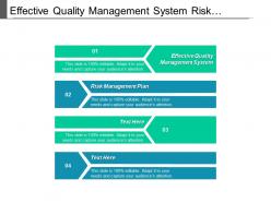 Effective quality management system risk management plan implementation plan cpb