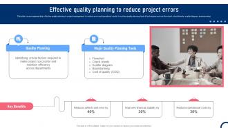 Effective Quality Planning To Reduce Project Errors Quality Improvement Tactics Strategy SS V