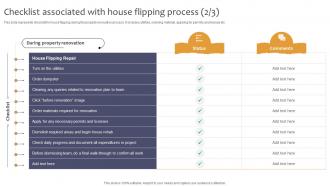 Effective Real Estate Flipping Strategies Checklist Associated With House Flipping Process Colorful Professionally