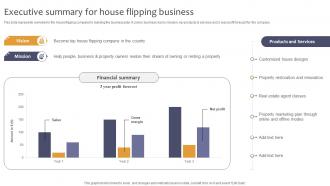 Effective Real Estate Flipping Strategies Executive Summary For House Flipping Business