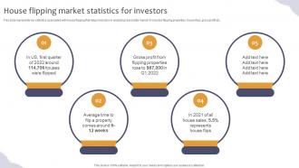 Effective Real Estate Flipping Strategies House Flipping Market Statistics For Investors