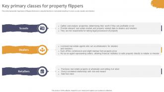 Effective Real Estate Flipping Strategies Key Primary Classes For Property Flippers