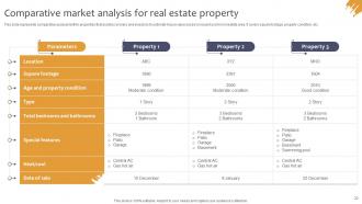 Effective Real Estate Flipping Strategies Powerpoint Presentation Slides V Idea Impressive