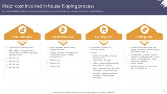 Effective Real Estate Flipping Strategies Powerpoint Presentation Slides V Downloadable Impressive