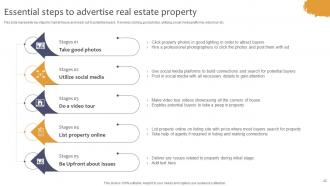Effective Real Estate Flipping Strategies Powerpoint Presentation Slides V Informative Impressive
